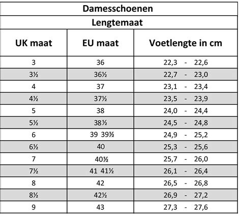 maattabel schoenmaat.